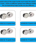 All In One Bike Chain Repair Kit With chain links for 6-8, 9, 10, and 11 speed chains, showing compatibility details.
