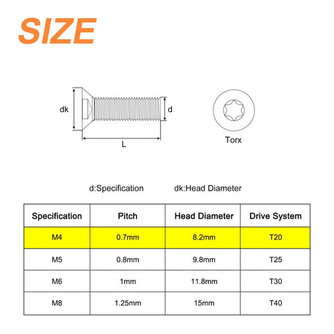 Tough As Nails M4 T20 Torx Screws Flat Head Machine Fasteners specifications chart with dimensions and drive system.