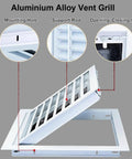 Image of Aluminium Alloy Vent Grill showing mounting hole, support rod, and opening/closing latch for easy installation.