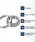 Built Tough Chrome Steel Tapered Roller Bearing Cone And Cup Set With 35 Mm Bore 55 Mm Od And 14 Mm Thickness features precision design and high load capacity.