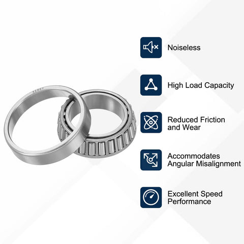 Built Tough Chrome Steel Tapered Roller Bearing Cone And Cup Set With 35 Mm Bore 55 Mm Od And 14 Mm Thickness features precision design and high load capacity.