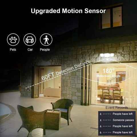Smart Outdoor Motion Security Light 30W With WiFi App Control illuminating a patio area, showcasing upgraded motion sensor features.