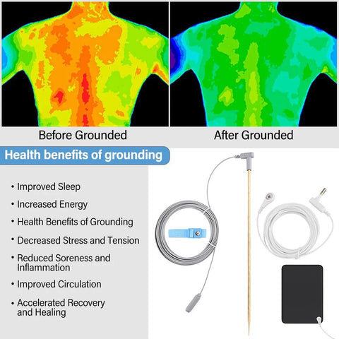 Grounding rod kit with 40 ft copper wire, portable earthing rod, and grounding accessories (mat/patch)