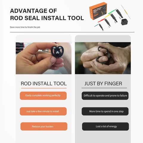 Pro Grade Hydraulic Cylinder Seal Kit With Rod Seal Install Tool And U Cup Twistor Installation Tools Four Size Range For Seals From 20 To 165 Mm 0.7 To 6.5 Inches Six Piece Boxed Set, illustration showing advantages of rod seal install tool over manual method