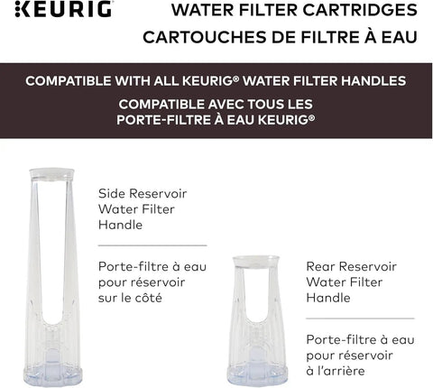 Water Filter Cartridges for 2.0 K-Cup brewers showing side and rear reservoir handles, BPA-free, compatible with all Keurig filter handles.