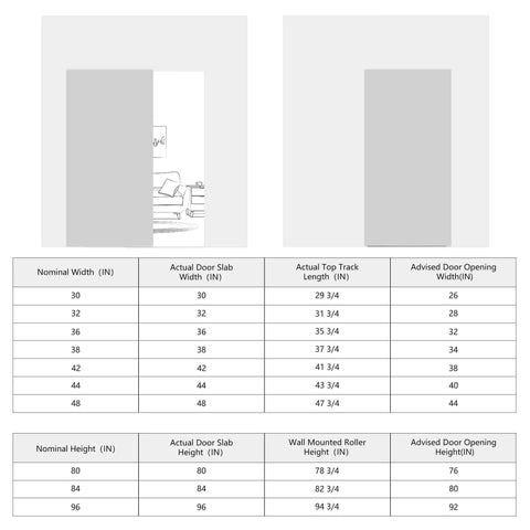 Sizing chart for Concealed Sliding Barn Door With Soft Close Hardware Kit Black Hidden Door 40x86 inches with nominal dimensions.