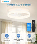 Low Profile 20 Inch Ceiling Fan With Lights And Remote, Smart Dimmable Led Fandelier Flush Mount For Bedroom, featuring app control and remote.