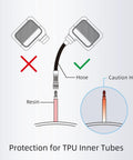 Diagram showing hose attachment for Pocket Sized Electric Bike Pump With 100 PSI, detailing correct and incorrect methods.