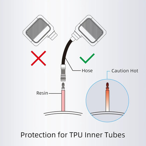 Diagram showing hose attachment for Pocket Sized Electric Bike Pump With 100 PSI, detailing correct and incorrect methods.