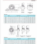 Kickass 4 Pc 12mm KFL001 Insert Bearings With Shaft Support Made From Zinc Alloy Mounted Bearings Pillow Block Housing for shaft support diagram