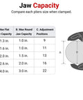 Jaw capacity chart comparing plier sizes, including 5-inch angle nose push button adjustable pliers with quick adjust button.