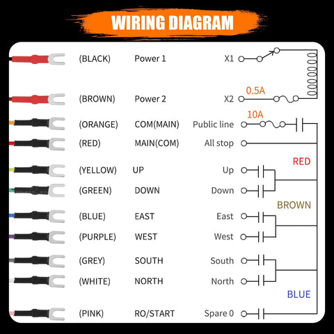 Front view: wiring diagram for NEWTRY 8-button 12V wireless crane remote transmitter/receiver with color-coded wires.