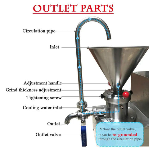 JMS60 Commercial Split Peanut Butter Maker Grinder Stainless Steel Mill Emulsifying Machine outlet parts diagram