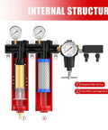 Internal structure of Two Stage Pro Filtration System With Built In Regulator For Clean Compressed Air NANPU ZP R.