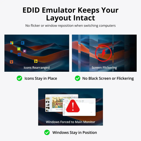 EDID emulator functionality illustration showing no flicker or window reposition for multiple computers.