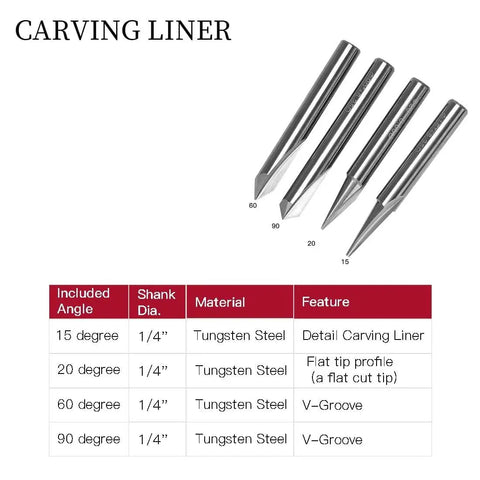 Engraving CNC Wood Carving Router Bits 1 Quarter Inch Shank 15 Degree 20 Degree 60 Degree 90 Degree V Bit With Tungsten Steel
