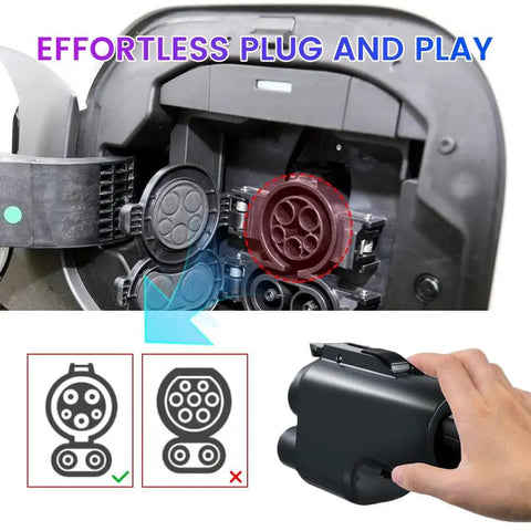 Heavy Duty NACS To CCS1 EV Charging Adapter showcasing easy plug-in access for fast charging compatibility.