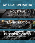 Application matrix showing industrial, transportation, and precision systems uses for heavy duty chain tools.
