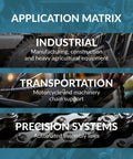 Application matrix for Roller Chain Connecting Tool For 100, 120, 140, 160, 180 Pitch Chains
