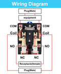 Wiring diagram for Heavy Duty Electromagnetic Relay AC 220V Coil DPDT 80A Switch with terminals and connections