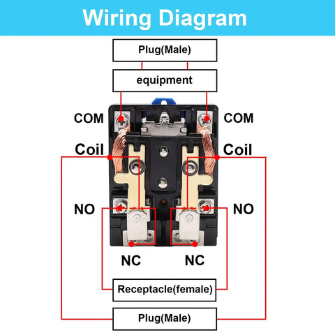 Wiring diagram for Heavy Duty Electromagnetic Relay AC 220V Coil DPDT 80A Switch with terminals and connections