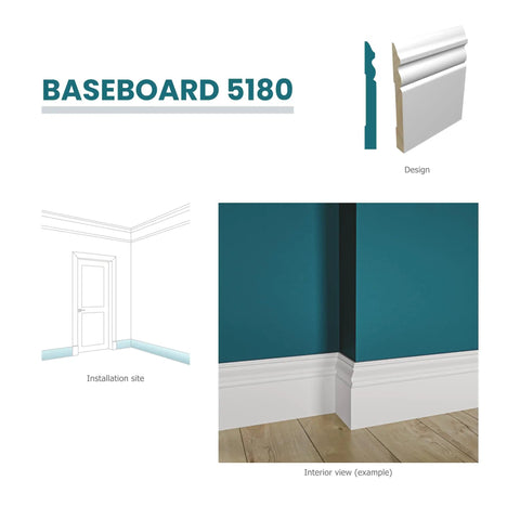 Finger Joint Pine Molding No Fuss Easy To Install 0.56 Inch Thick By 5.25 Inch Wide 96 Inch Length Durable Lumber Trim for DIY use