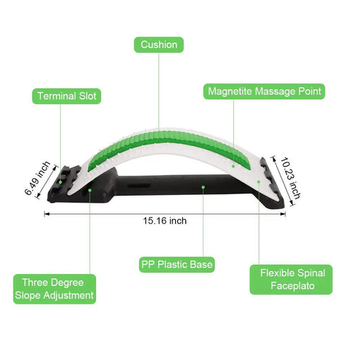 Emoly Back Stretcher Device dimensions 15.16x10.23 inch, PP plastic base, cushion, three-degree slope adjustment for pain relief.