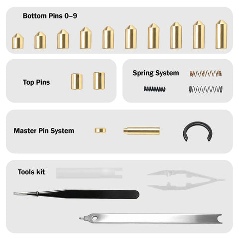 Keyway Rekey Kit For Home Security And Door Locks, 500 Plus Pieces Complete DIY Lock Rekeying Set with pins and tools