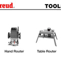 Top Shelf 10 Piece Decorative Edge Router Bit Set Featuring Quadra Cut Geometry For Smooth Classical Coves Sharp Roman Ogee Profiles And Reliable Woodshop Results, Hand Router and Table Router displayed.