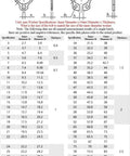 Washer specifications chart detailing dimensions for External Retaining Ring Set 20 Pcs In 58, 60, 62, 65, 68 Mm, 65Mn Spring Steel, Black Plated, High Temp Resistant Snap Circlip Kit For Machinery, Automotive, And DIY Projects.