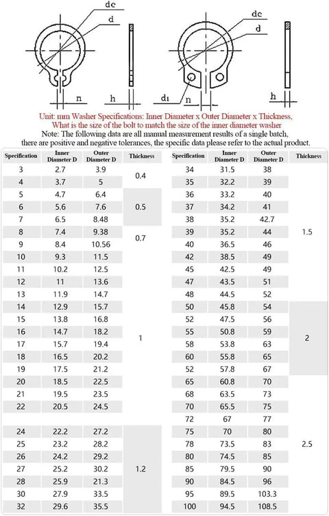 Washer specifications chart detailing dimensions for External Retaining Ring Set 20 Pcs In 58, 60, 62, 65, 68 Mm, 65Mn Spring Steel, Black Plated, High Temp Resistant Snap Circlip Kit For Machinery, Automotive, And DIY Projects.