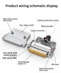 Product wiring schematic of DB25 Male Breakout Board Adapter With Beefy Metal Shell Tool Free Solderless RS232 Serial Port Terminal Connector