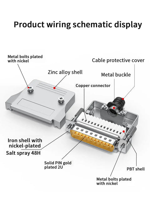 Product wiring schematic of DB25 Male Breakout Board Adapter With Beefy Metal Shell Tool Free Solderless RS232 Serial Port Terminal Connector