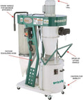 Gamechanger 1 2 Hp Portable Cyclone Dust Collector Built Tough For Demanding Garages And Hobby Shops To Knock Out Fine Sawdust And Keep Your Workshop Totally Dust Free, shown at 68 inches tall with vacuum equalizing hose.