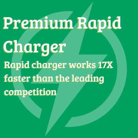Premium Rapid Charger with lightning symbol, showcasing fast charging capabilities, ideal for efficient device charging.