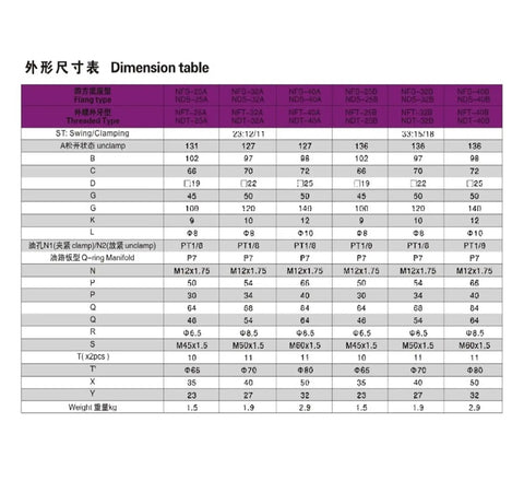 Dimension table for Heavy-Duty High-Pressure Angle Cylinder Down-Press Rotary Clamping Fixture, sizes and specifications.