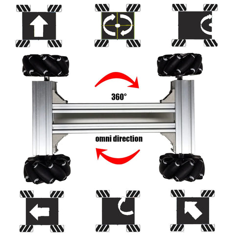 Metal 4WD robot car chassis kit with 97mm mecanum wheels; omni-directional DIY RC platform.
