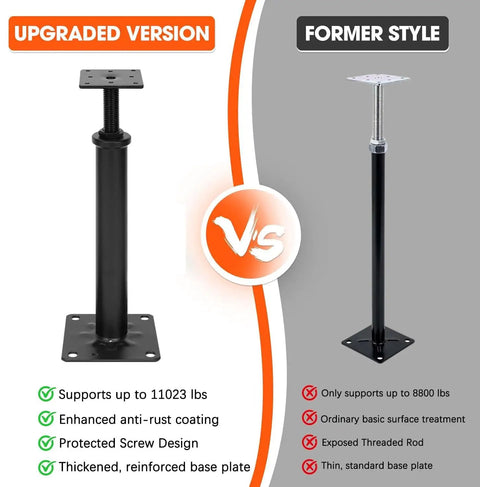 Upgraded adjustable floor jack vs former style with comparison of features, including support capacity and design, both for leveling and support.