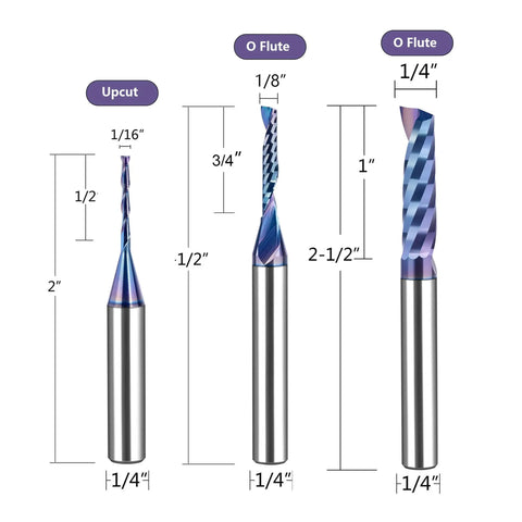 All-In-One 10 Piece TAC Coated CNC Router Bit Set Pro-Grade With One Quarter Inch Shank For Woodworking And Sign Making details