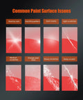 Illustration of common paint surface issues for buffing polishing pads for 5 inch DA rotary polisher and air polisher