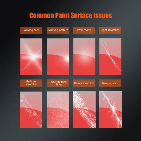 Illustration of common paint surface issues for buffing polishing pads for 5 inch DA rotary polisher and air polisher
