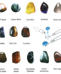 Image showing various gemstones including Brazil Agate, Green Moss, and Carnelian, suitable for Electric Stone Polisher For Rock Crafting.