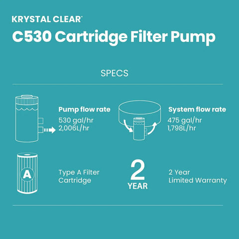 Powerful Cartridge Filter Pump for Above Ground Pools: Delivers 530 GPH Flow Rate with Built-in Auto Timer specifications