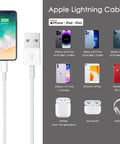 CarPlay USB A To Lightning Cable For iPhone And iPad One Meter Long Sync And Charge Cord compatibility chart and iPhone image.