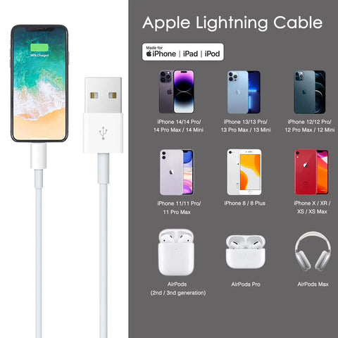 CarPlay USB A To Lightning Cable For iPhone And iPad One Meter Long Sync And Charge Cord compatibility chart and iPhone image.
