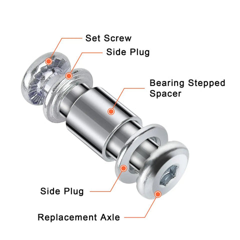 Inline Skates Axle Spacer Screws Replacement Kit with Allen Wrenches showing set screw, side plug, bearing stepped spacer, replacement axle.
