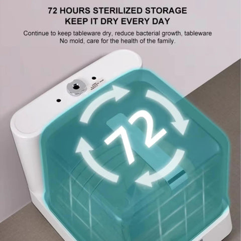 Portable Countertop Dishwasher With Four Wash Cycles And A Slick Bottom Spray Arm showing 72 hours sterilized storage feature.