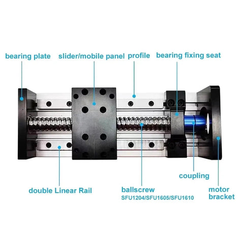 Precision Ball Screw XYZ Motion Slide With Three Pitch Options, 100mm To 1000mm Adjustable Travel, Integrated Linear Guide For Rock Solid Single Axis Or Versatile XYZ Multi Axis Setup, labeled ball screw and linear rail parts