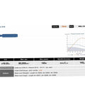 Solid As Rock CNC Spindle Motor With Straight Shank Star Milling Head Compact Frame specifications and torque curve chart.
