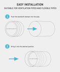 neverest RKI 4-inch inline backdraft damper installation diagram for ventilation ducts; step-by-step insert and position.